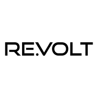 Revolt