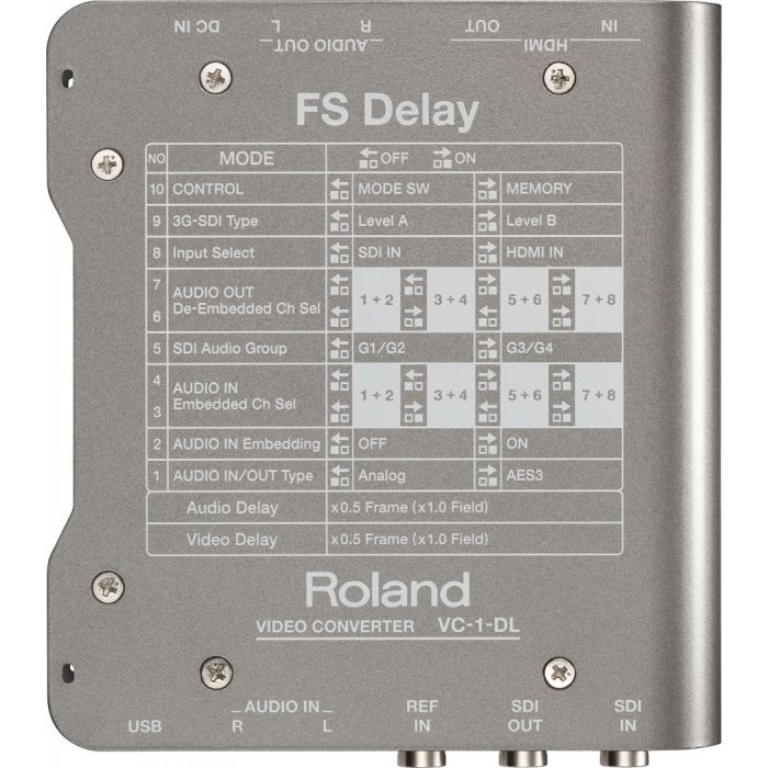Roland VC-1-DL Konwerter Video FS Delay