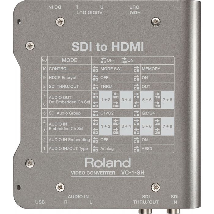 Roland VC-1-SH Konwerter SDI do HDMI